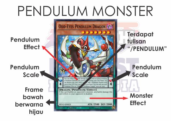 penjelasan kartu pendulum