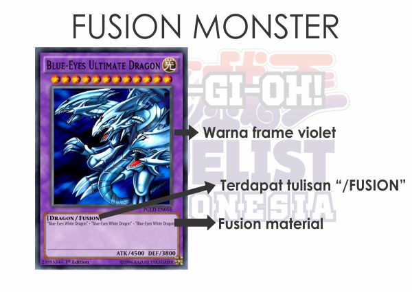 yugioh fusion monster