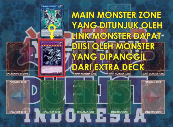 memanggil link monster